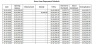 Home Loan Assessment Excel Model