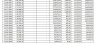 Home Loan Assessment Excel Model
