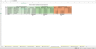 Home Loan Assessment Excel Model