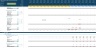 Service Provider Startup/Existing Business Financial Projection 3 Statement Excel Model