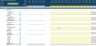 Retail Outlet Startup/Existing Business Financial Projection 3 Statement Excel Model