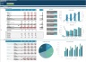 Retail Outlet Startup/Existing Business Financial Projection 3 Statement Excel Model