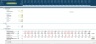 Retail Outlet Startup/Existing Business Financial Projection 3 Statement Excel Model