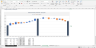 Inventory Management and Analysis best practice with dynamic charts