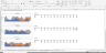 Inventory Management and Analysis best practice with dynamic charts