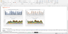 Inventory Management and Analysis best practice with dynamic charts