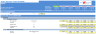 Airline Operator Financial Excel Model