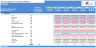Airline Operator Financial Excel Model