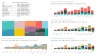 PowerBI Financial data for learning and growth mindset.