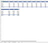 Etsy/Ebay Store Financial Excel Model