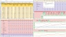 Simple Ecommerce Dashboard