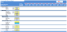 Shopping Mall Financial Excel Model