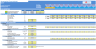 Shopping Mall Financial Excel Model