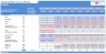 Shopping Mall Financial Excel Model
