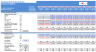 Shopping Mall Financial Excel Model