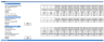 Shopping Mall Financial Excel Model