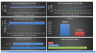 Shopping Mall Financial Excel Model