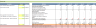 SaaS (Software as a Service) Financial Excel Model