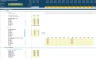 E-Commerce Startup/Existing Business Financial Projection 3 Statement Excel Model