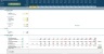 E-Commerce Startup/Existing Business Financial Projection 3 Statement Excel Model