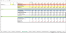 SaaS (Software as a Service) Financial Excel Model