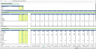 SaaS (Software as a Service) Financial Excel Model