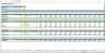 SaaS (Software as a Service) Financial Excel Model