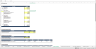 SaaS (Software as a Service) Financial Excel Model