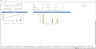 SaaS (Software as a Service) Financial Excel Model