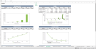 SaaS (Software as a Service) Financial Excel Model
