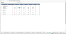 SaaS (Software as a Service) Financial Excel Model