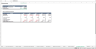 SaaS (Software as a Service) Financial Excel Model
