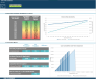 Debt/Loan Analysis Excel Template Bundle