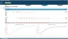 Debt/Loan Analysis Excel Template Bundle