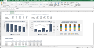 Price Volume Mix Analysis (PVM) excel template with Charts - Sales mix ...