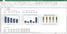 Price Volume Mix Analysis (PVM) excel template with Charts - Sales mix and Gross Profit by Product