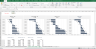 Price Volume Mix Analysis (PVM) excel template with Charts - Sales mix and Gross Profit by Product