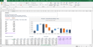 Price Volume Mix Analysis (PVM) excel template with Charts - Sales mix ...