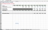 Colgate Financial Model (Unsolved & Solved Versions)
