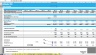 Alibaba IPO Financial Model