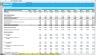 Alibaba IPO Financial Model