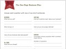 The One Page Business Plan