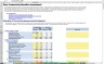 IT Project ROI (Return on Investment) Tool