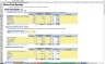 IT Project ROI (Return on Investment) Tool