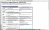 IT Project ROI (Return on Investment) Tool