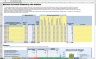 IT Project ROI (Return on Investment) Tool