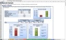 IT Project ROI (Return on Investment) Tool