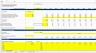 Startup Financial Model Template
