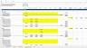 Startup Financial Model Template