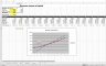 Virtual Items Lifetime Value Model